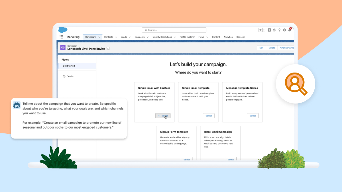 Marketing Cloud