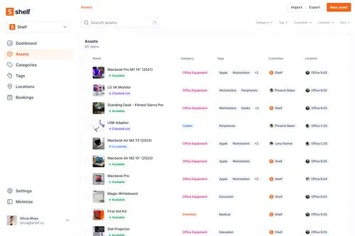 The Shelf application dashboard currently showing the asset index.