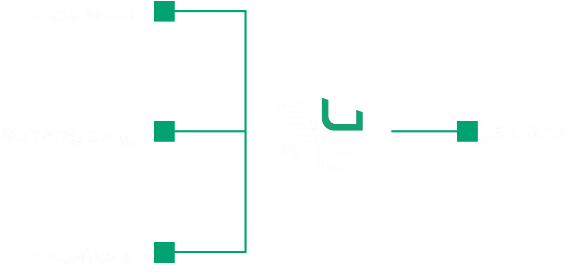 desarrolladora inmobiliaria con trato personalizado