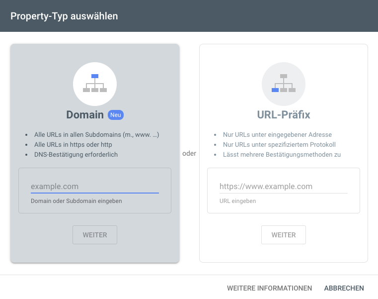 Domain vs URL-Präfix