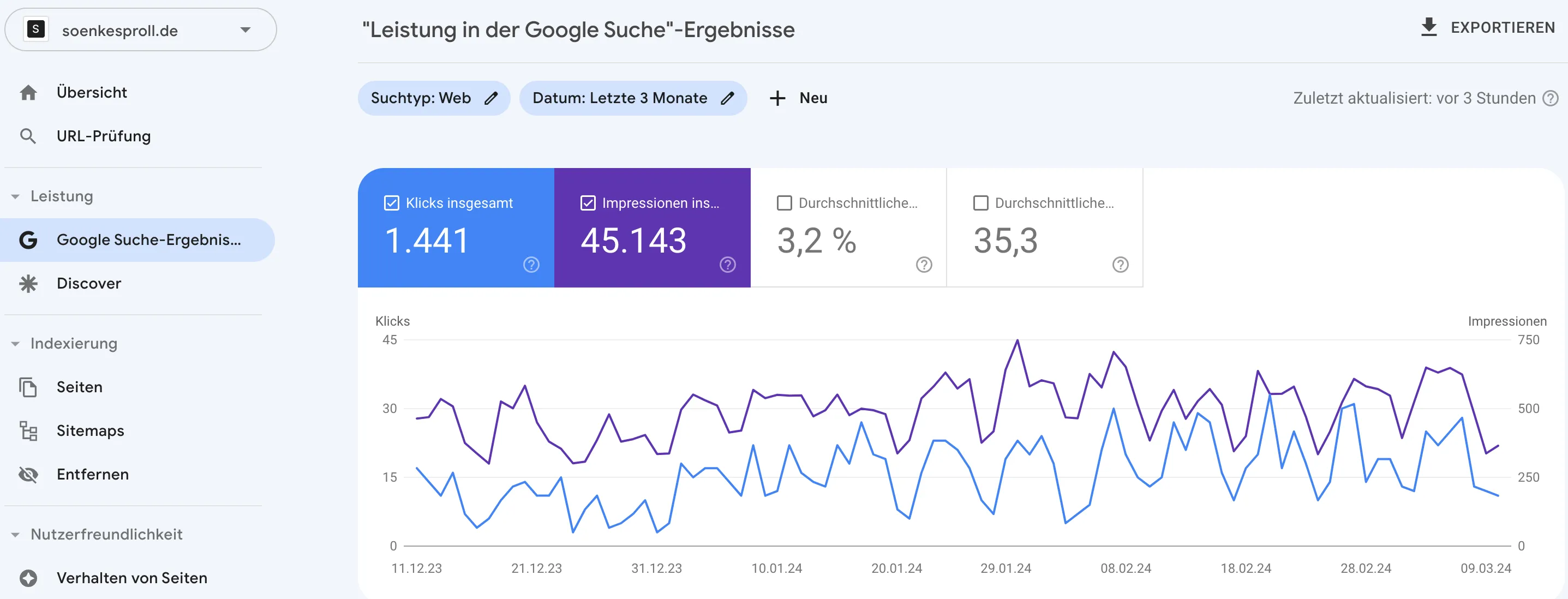 Leistung in der Google Suche von soenkesproll.de