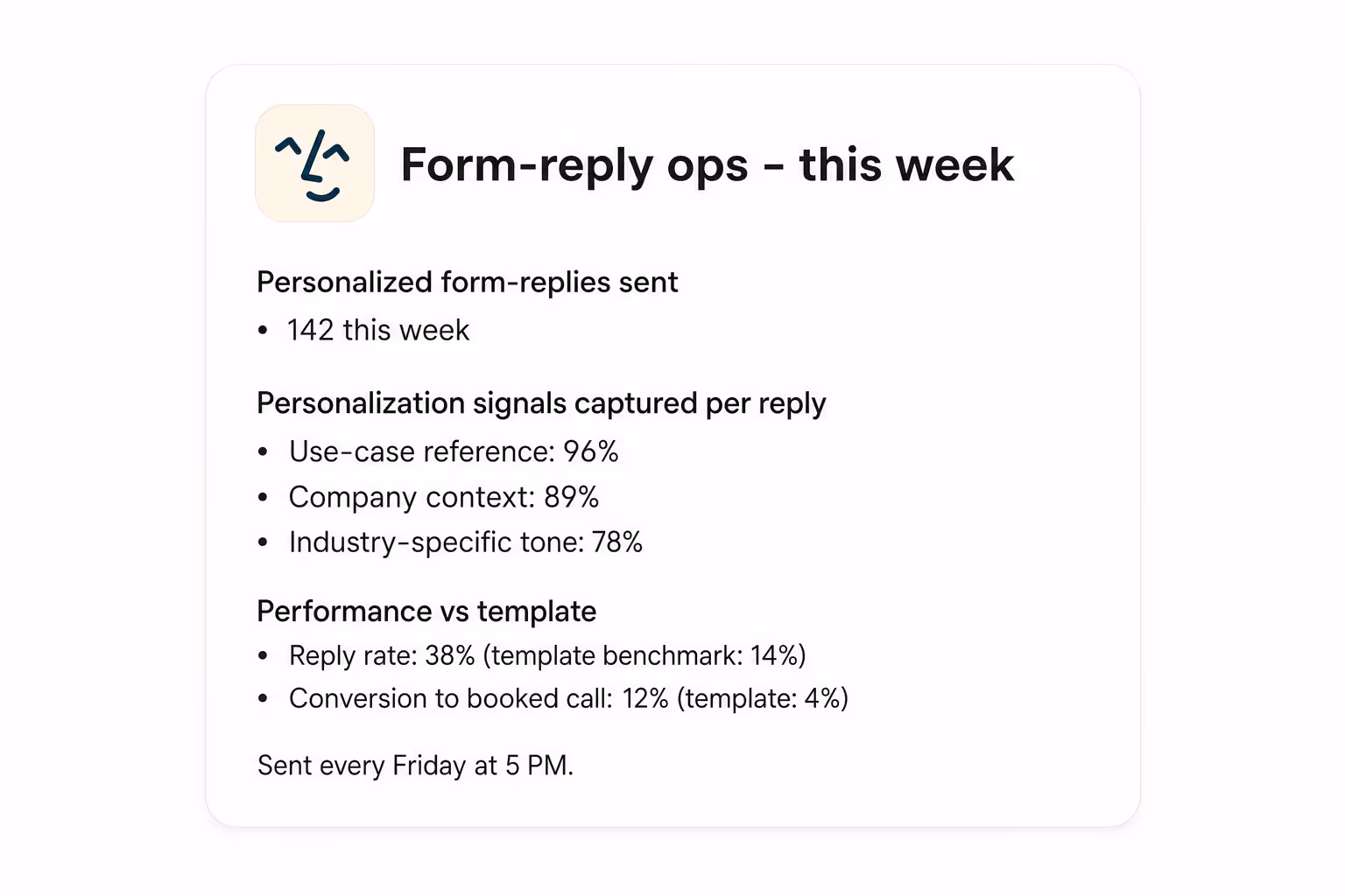 Form response time drops without quality dropping