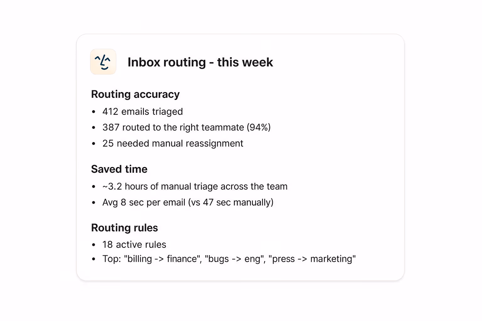 Shared inboxes stop being shared bottlenecks