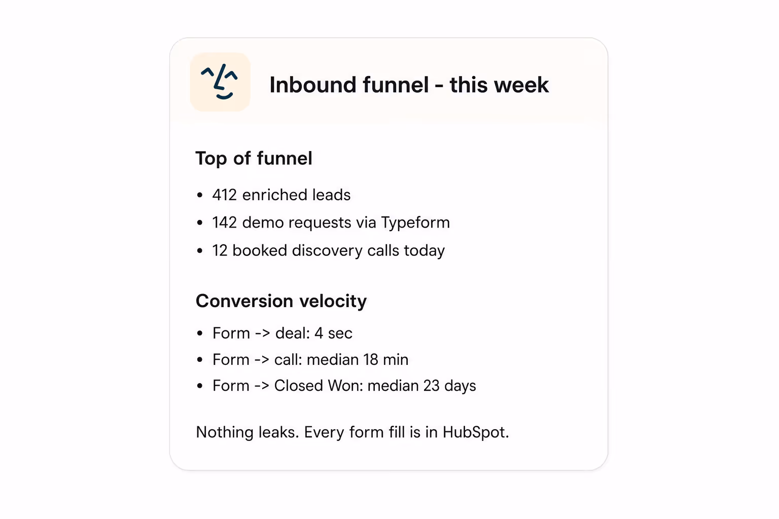 Inbound momentum shows up in HubSpot instantly