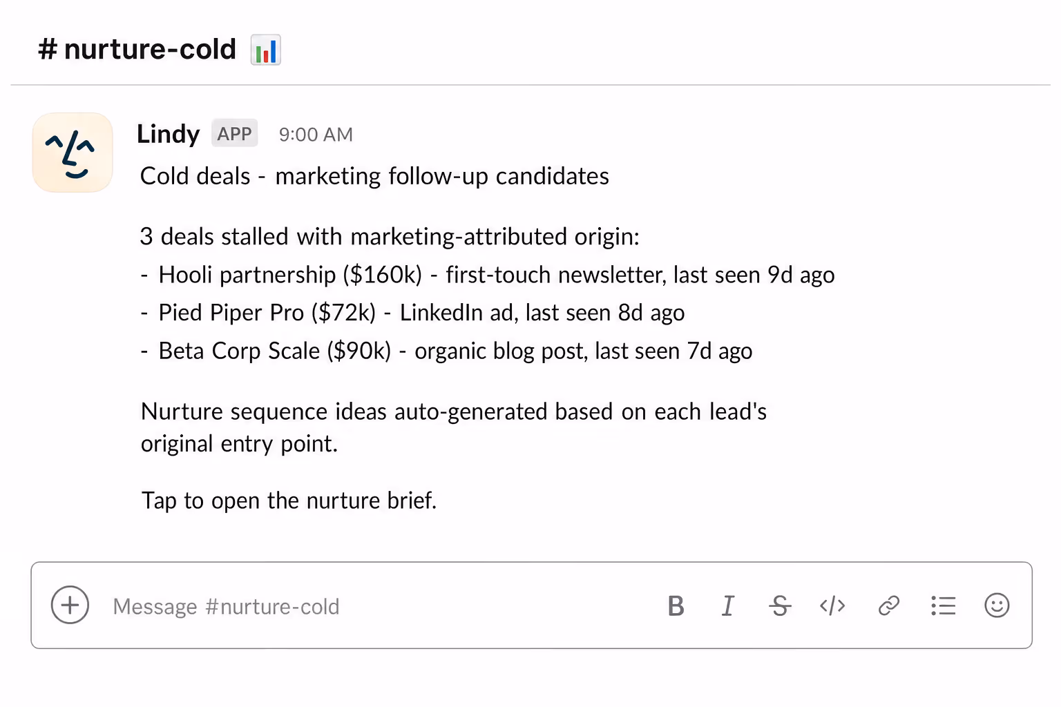 See where your leads stall in the pipeline