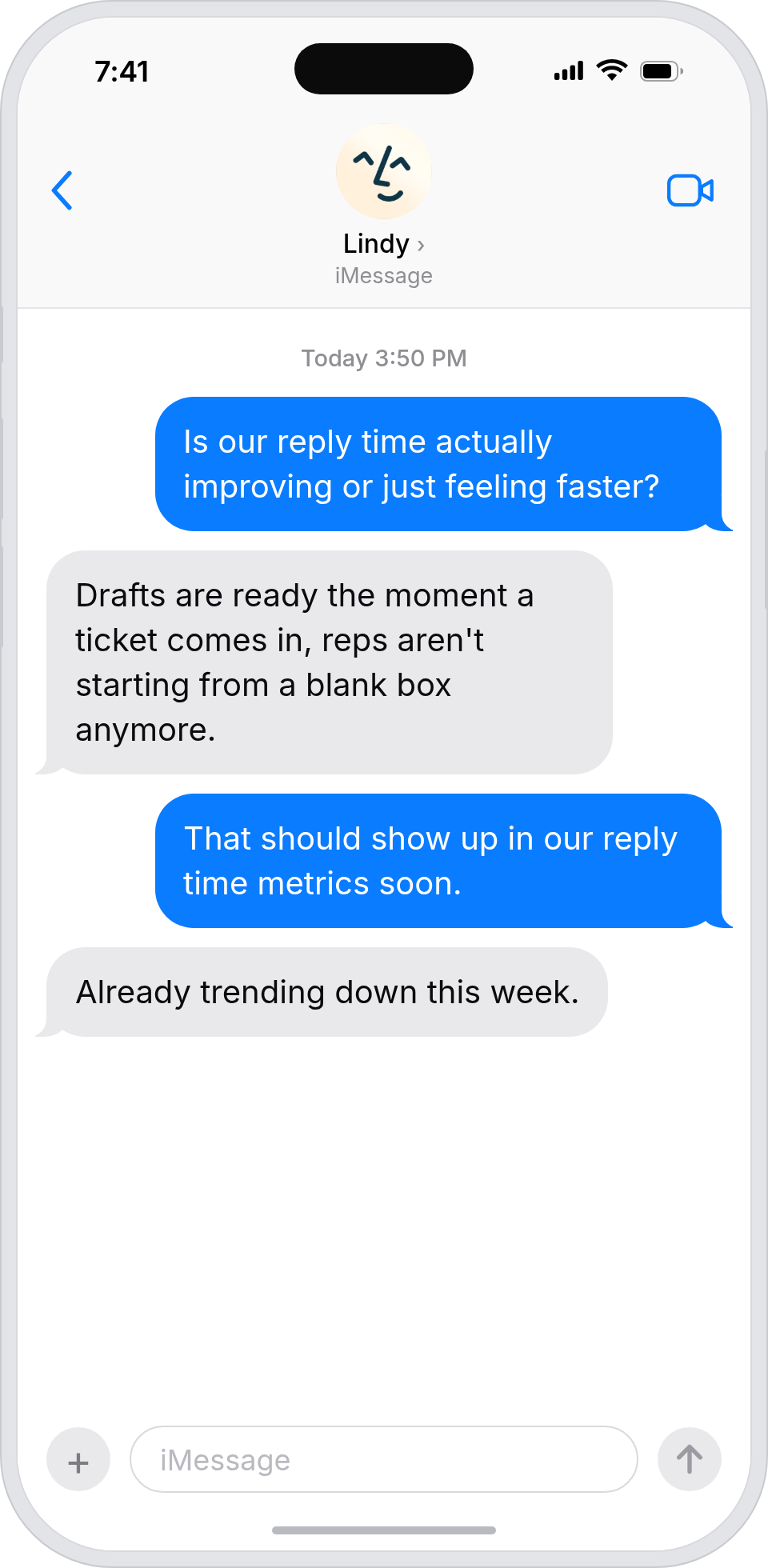 Support response time drops without hiring