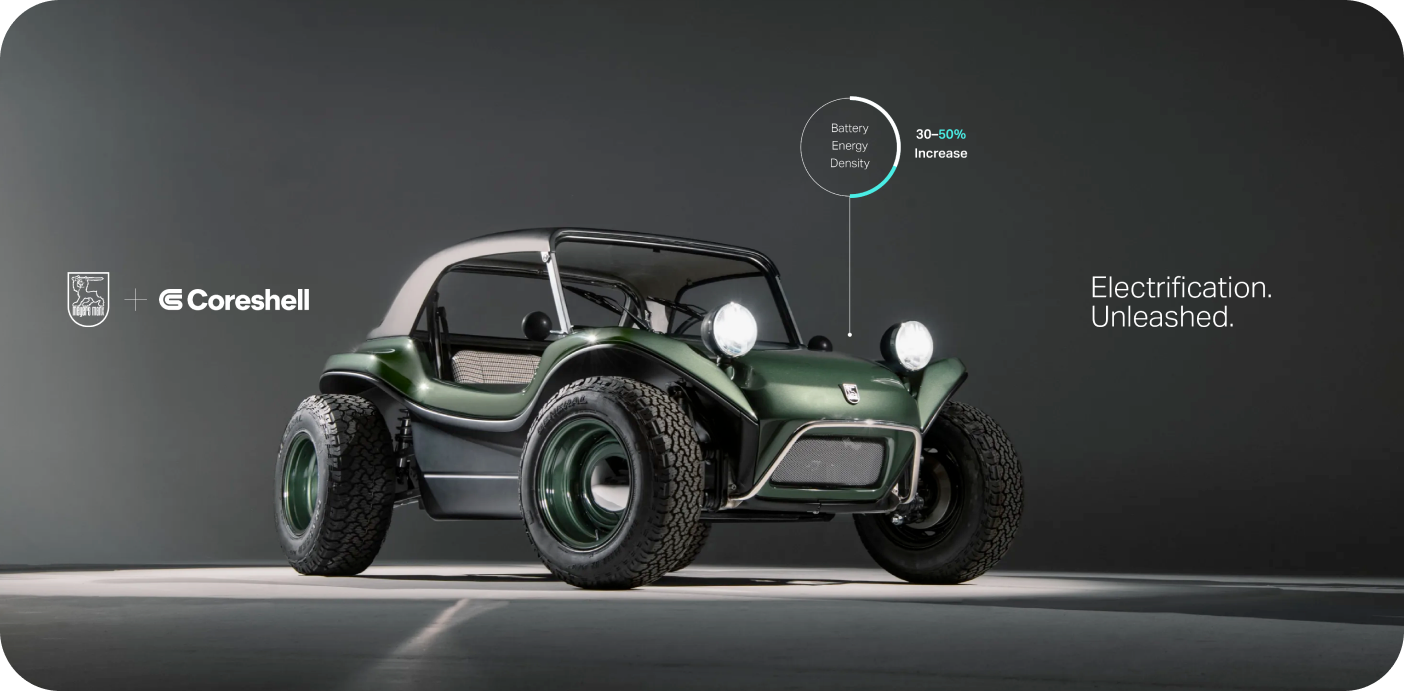Meyers Manx electric vehicle concept supplied in the design