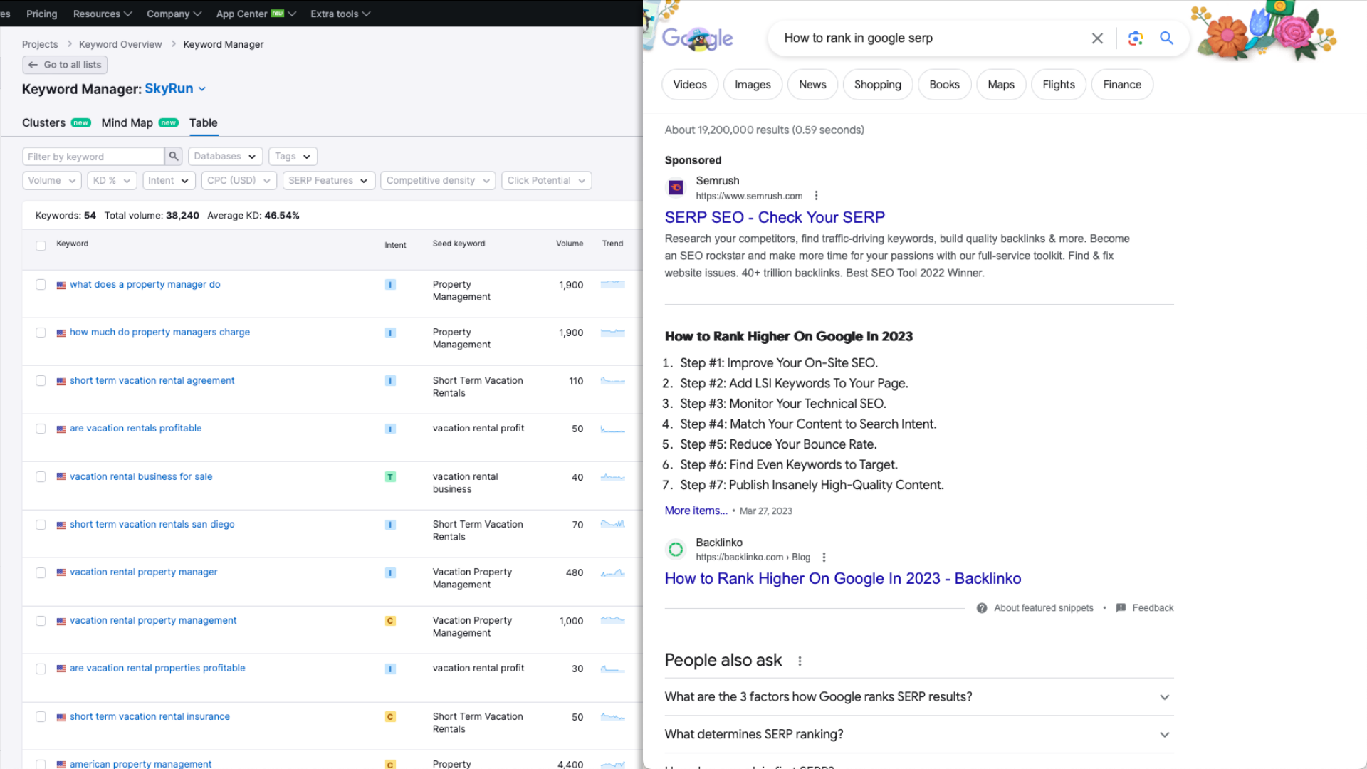 Search Engine Optimization is the art of helping websites show up for relevant searches from users, especially those who are likely to buy. While this most often means optimizing Google searches for websites, it might also mean apps on the app store, listings on Amazon stores, and any other platform where users look for information and entertainment. I got my start in a small SEO agency, writing SEO-rich blogs and optimizing metadata, so this type of work has always been in my background.