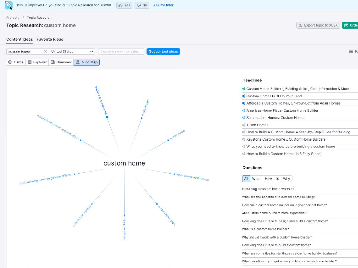 Search Engine Optimization