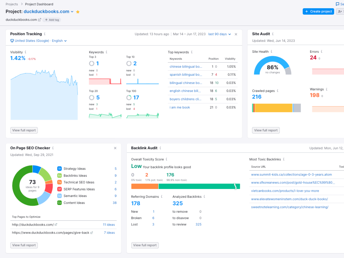 Search Engine Optimization