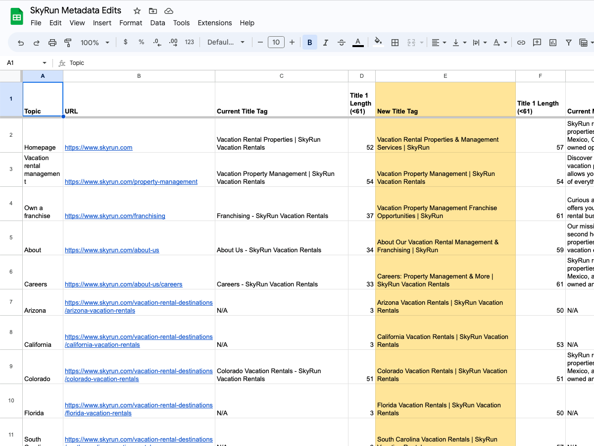 Search Engine Optimization