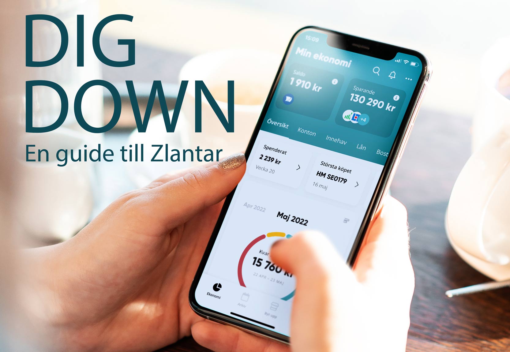 Del 3. Få koll på dina avtal