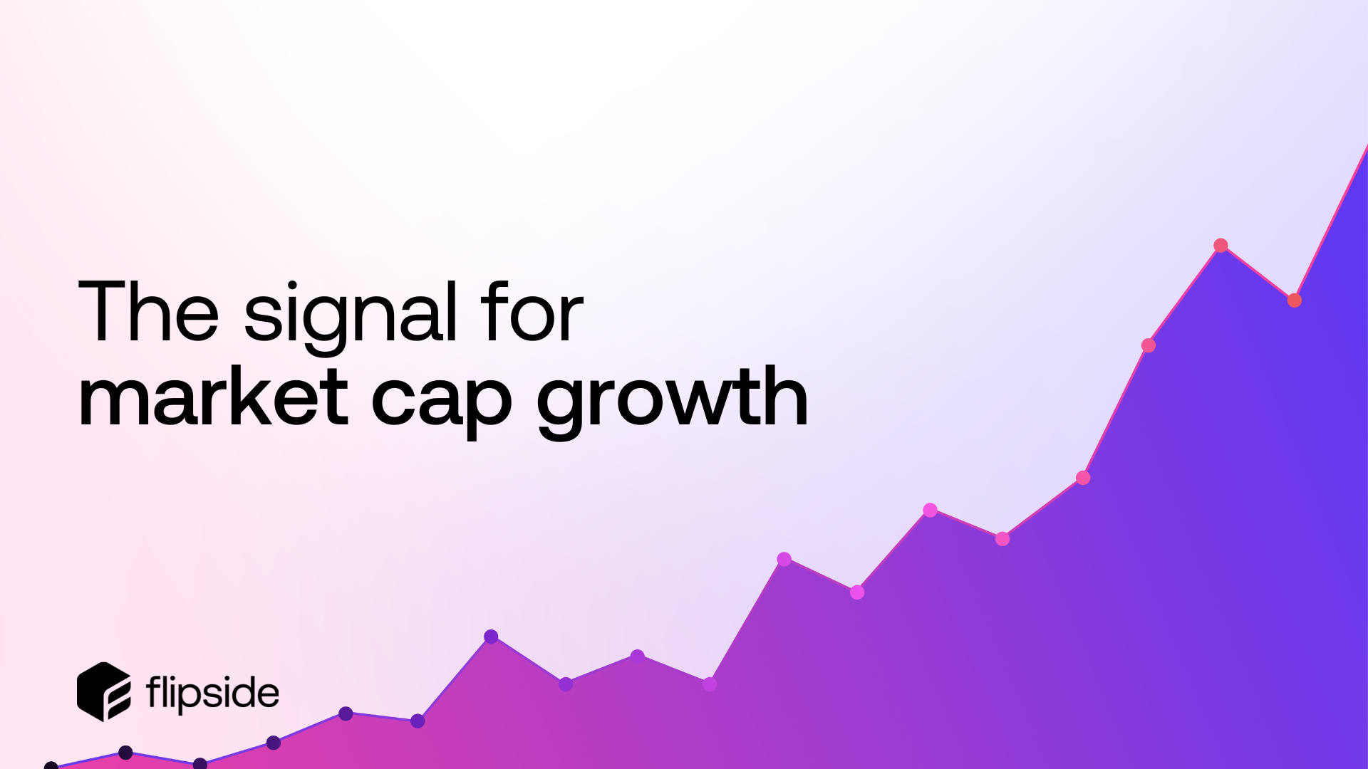 Download the Scores The Market Cap Indicator