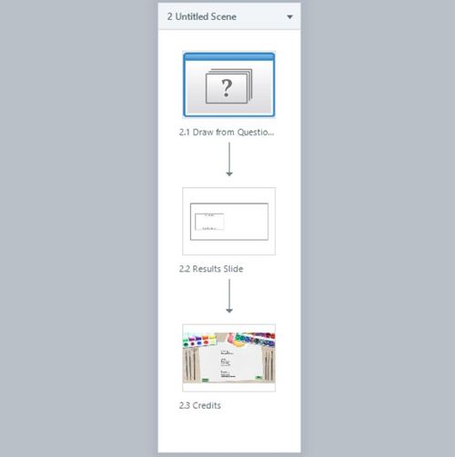 Image from within Storyline of the second scene containing the question bank, results slide, and credits.