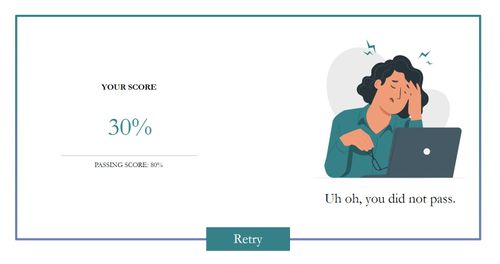 Failure screen after the exam showing a score of 30%. There is a cartoon woman in a teal shirt looking frustrated in front of her laptop.