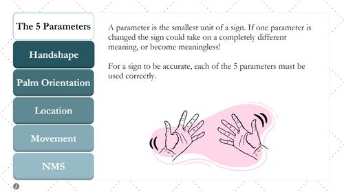 Image of the first tab in the project. The five parameters are listed in tabs down the left side.