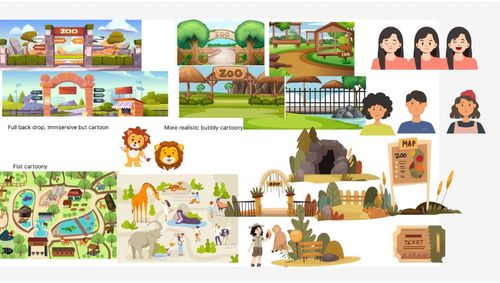 Image of a mood board containing cartoon background, people, and zoo-related items.