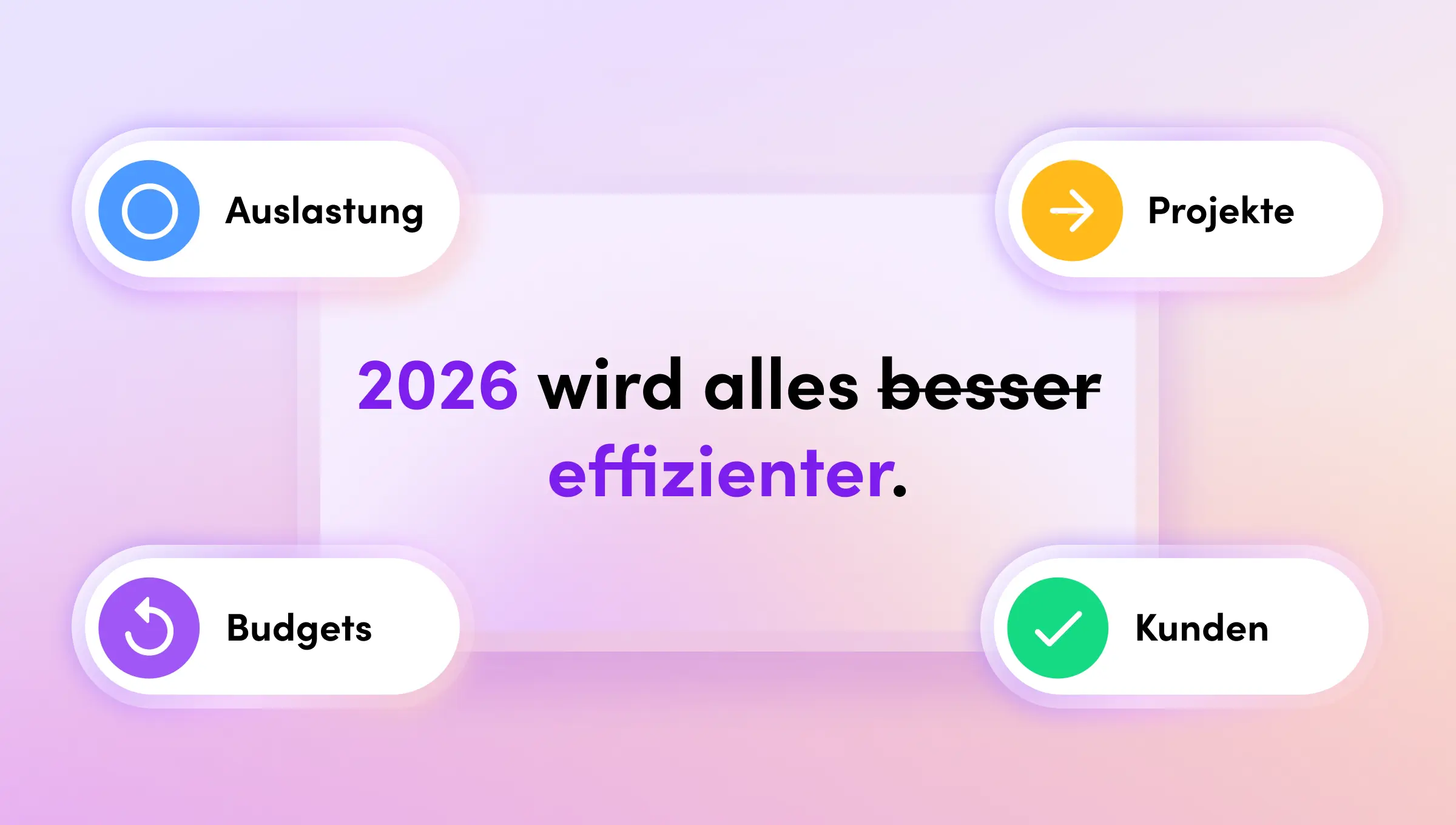 Agentur Jahresplanung 2026: Dein Guide für mehr Profitabilität und effiziente Teams