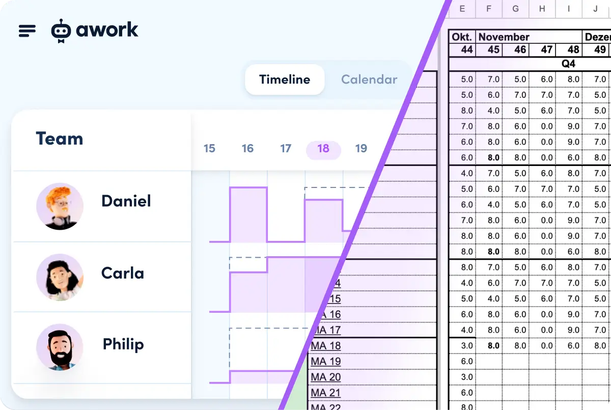 Capacity planning in awork and in Excel