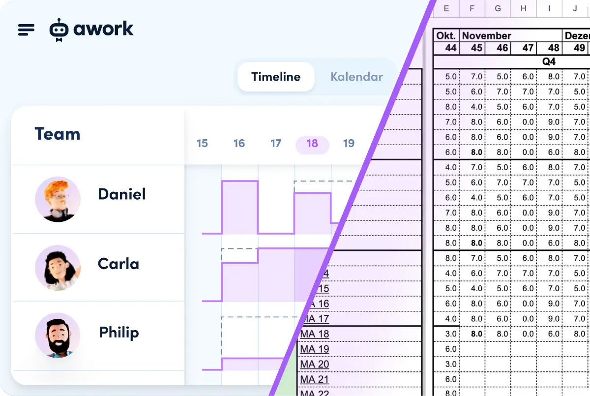 Ka azitätsplanungin awork und in Excel