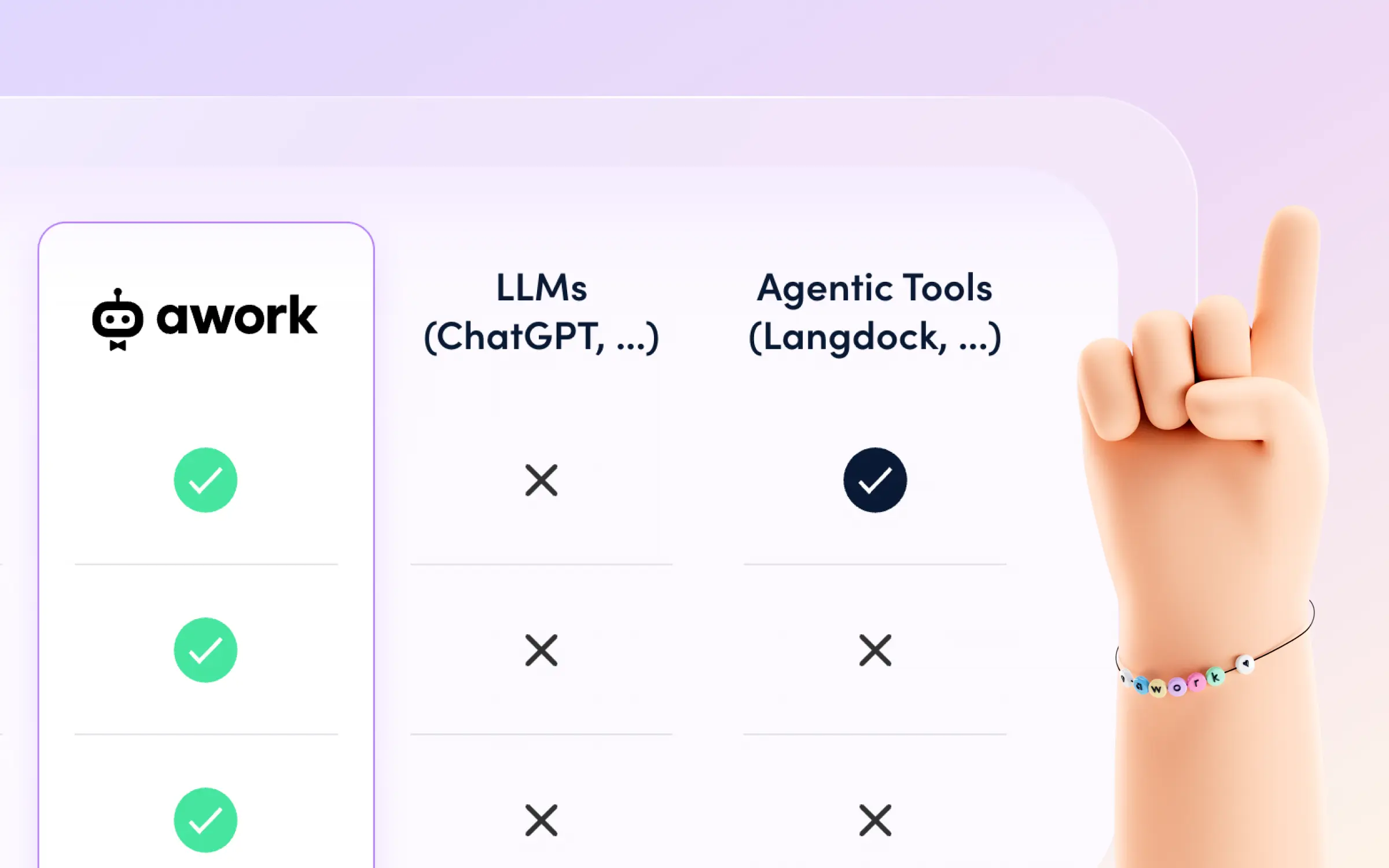 8 AI tools for agencies in 2026