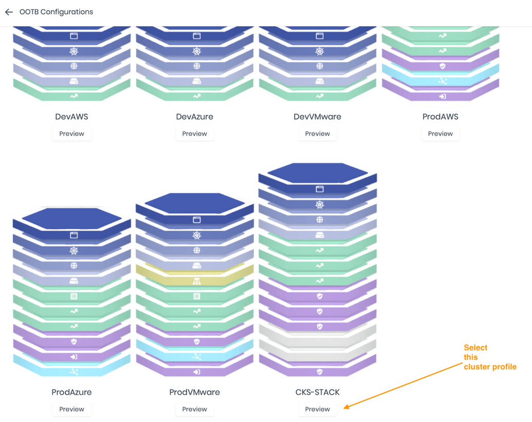 Launch a Cluster in Palette