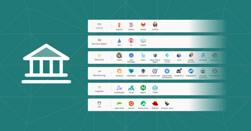 Guardrails, not guesswork: How to adopt cloud-native OSS safely in financial services