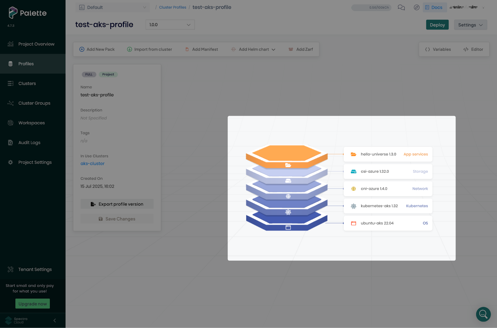 AKS cluster deployment