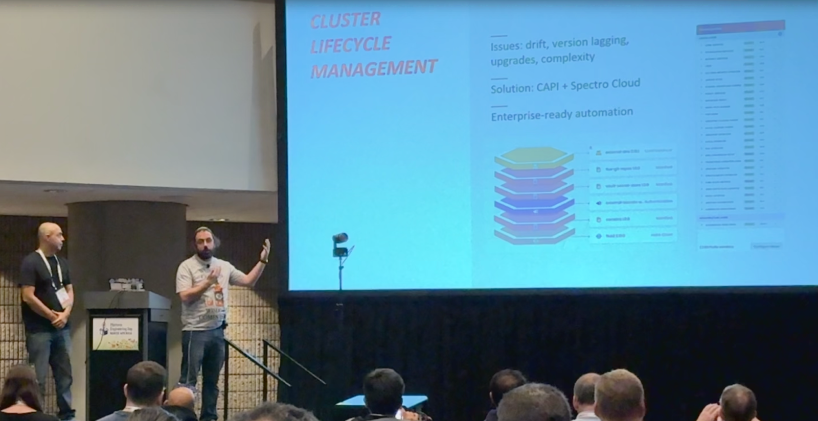 Cluster lifecycle management
