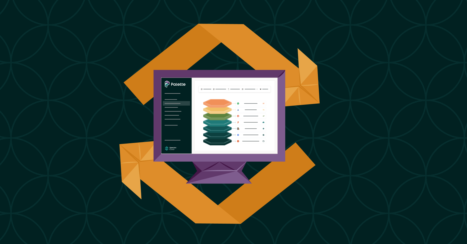 Why you need Kubernetes multi cluster management