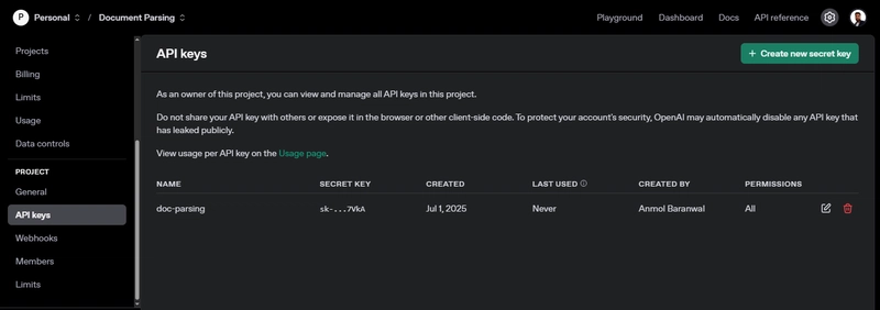 Openai API Key