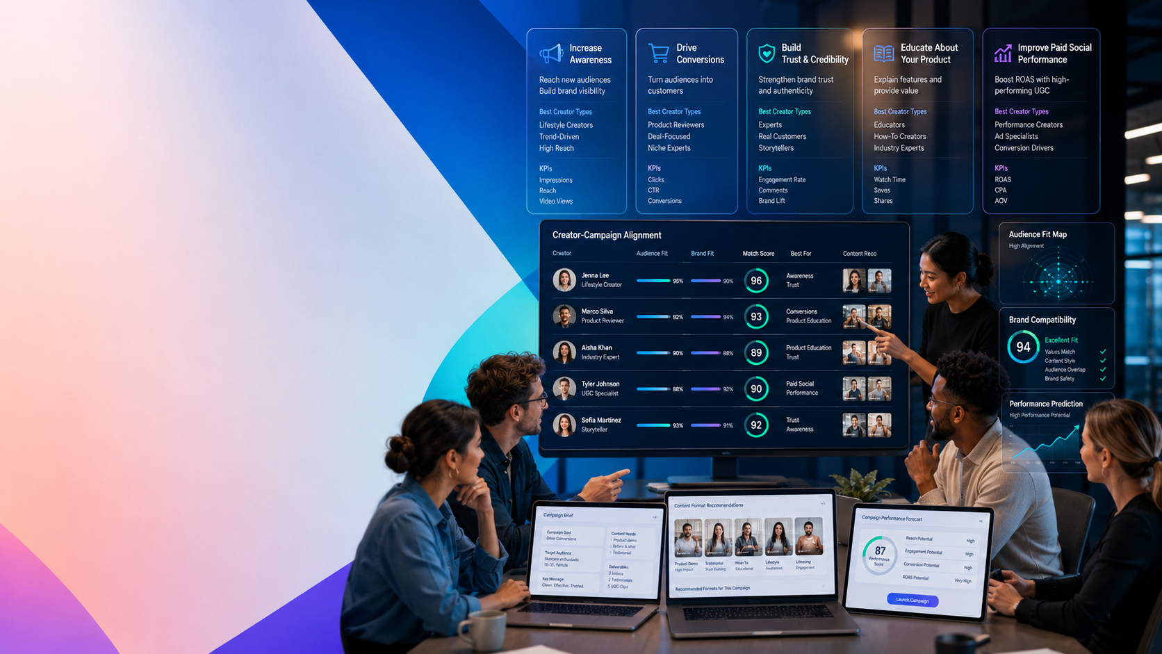 How AI Helps Brands Find Better UGC Creators