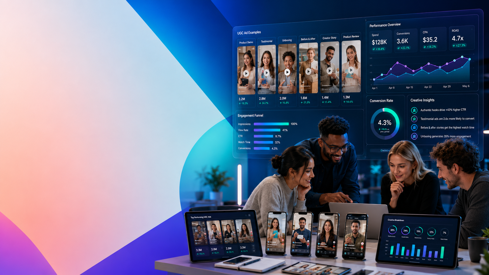 UGC Ads Examples for Paid Social Campaigns