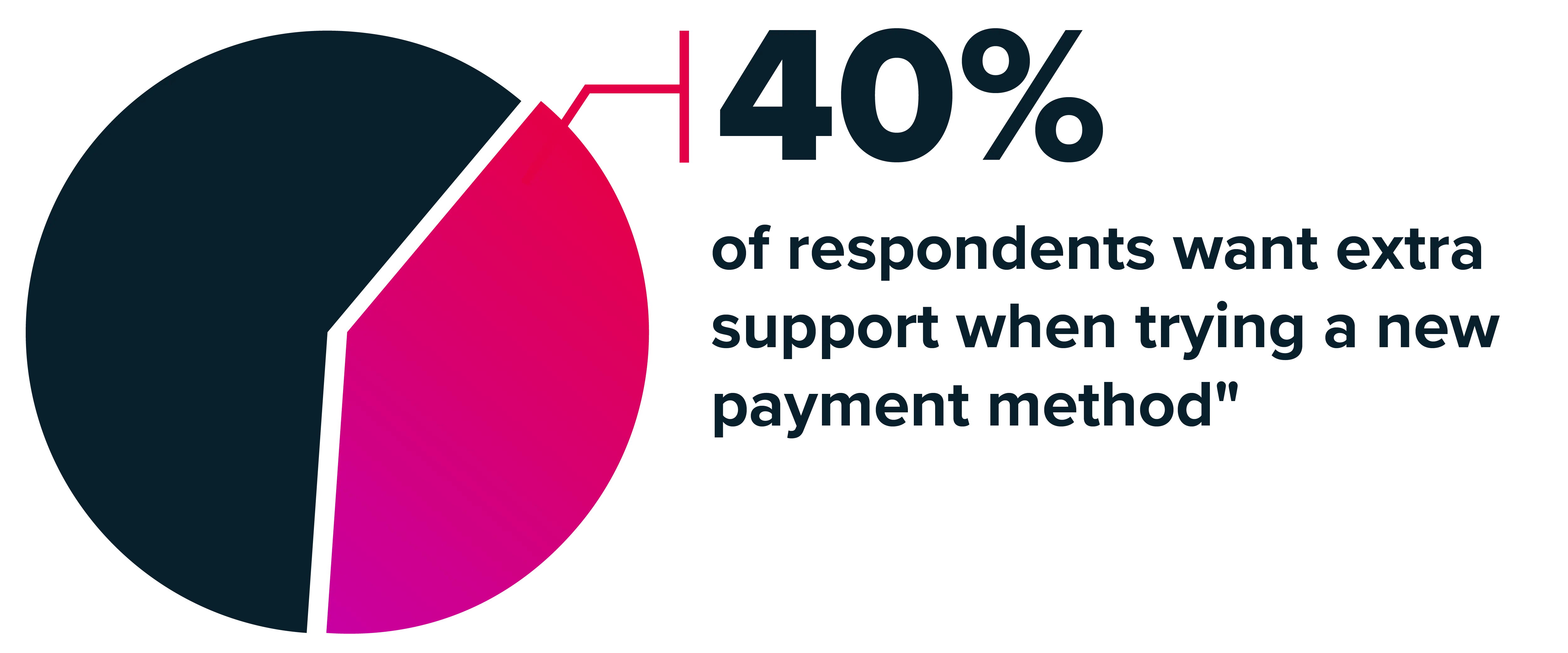 博客 来 美国 运通 (97) 사진