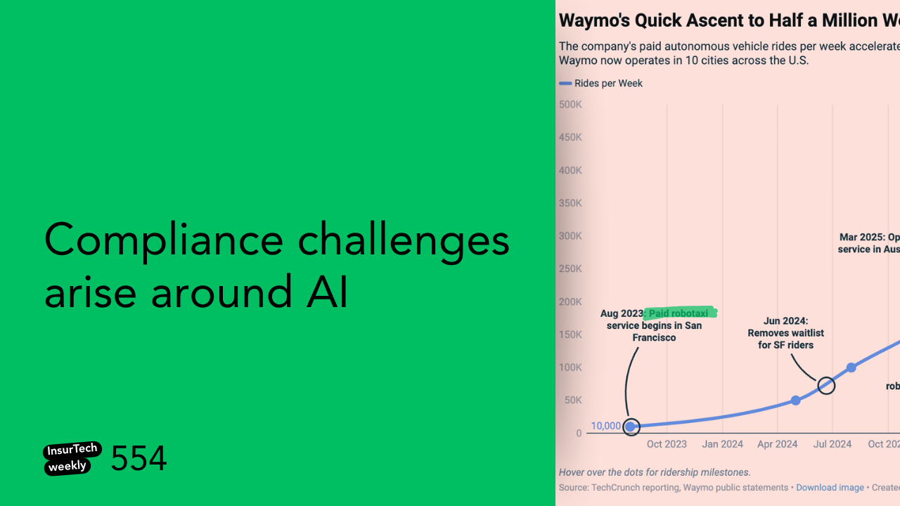 InsurTech weekly - Compliance challenges arise around AI