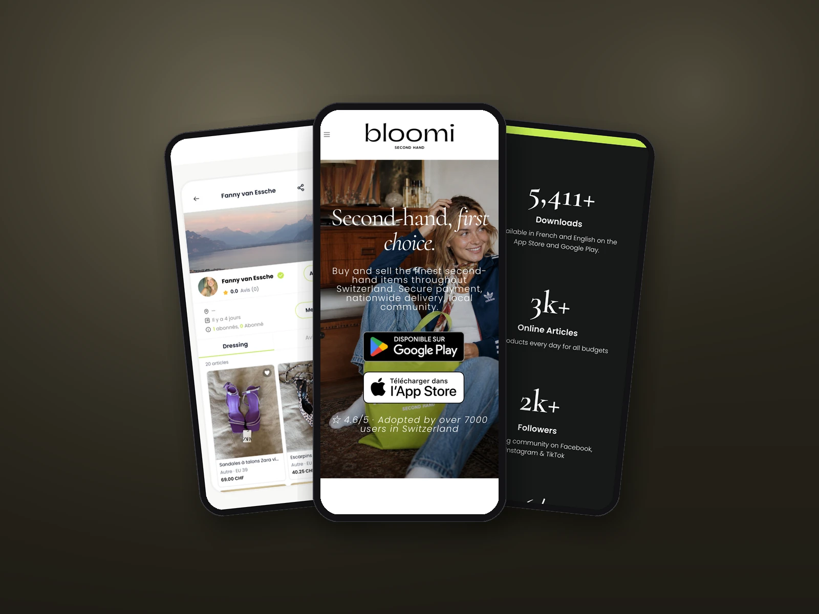 easyweb - Comprendre vos clients pour votre app web et mobile