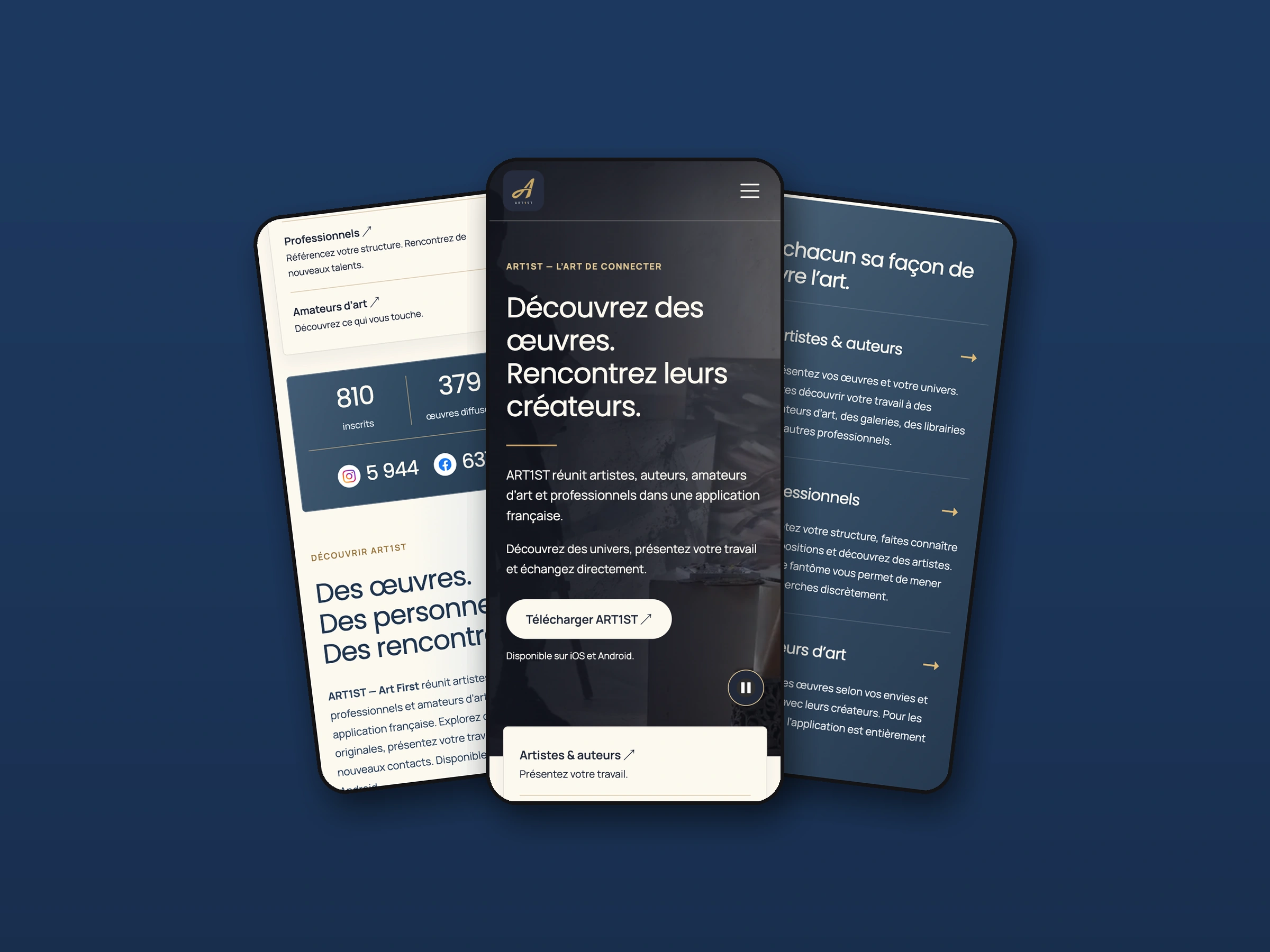 easyweb - Comprendre vos clients pour votre app web et mobile
