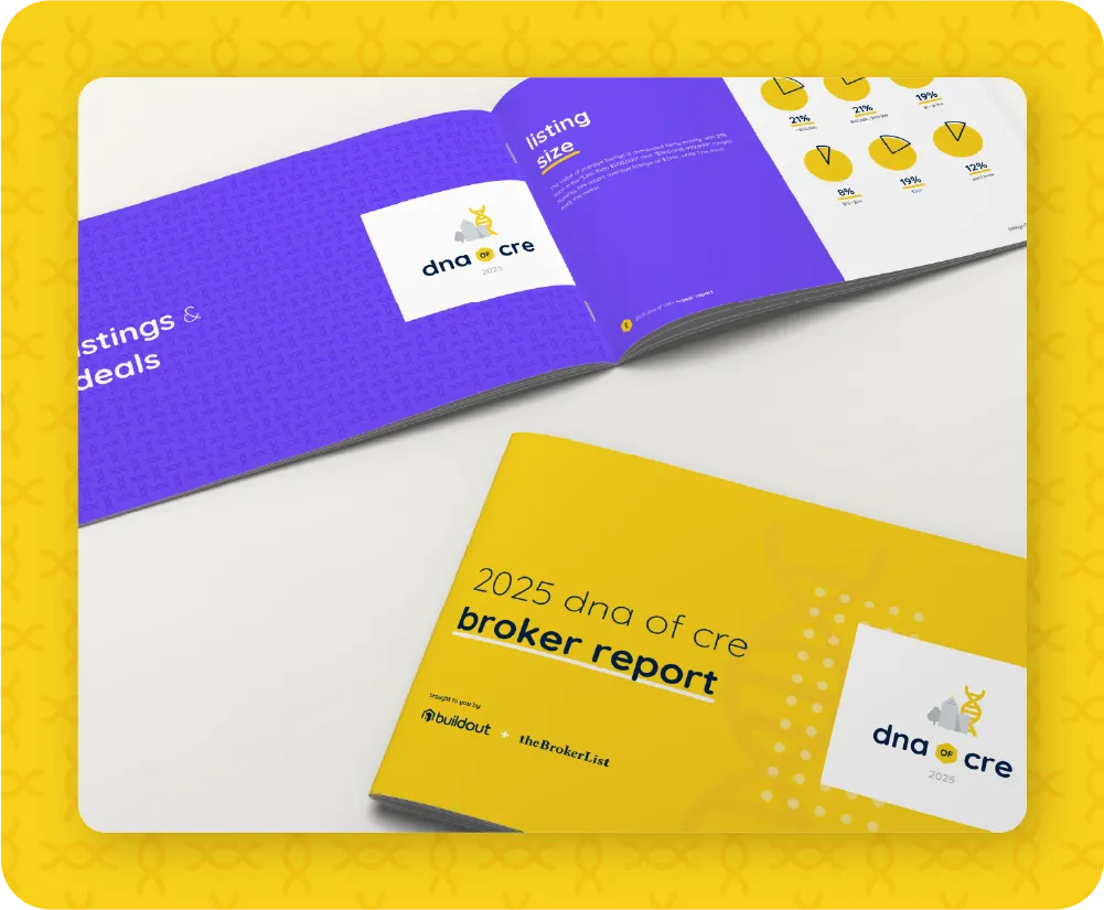Graphic with mock-ups of the 2025 DNA of CRE report and results