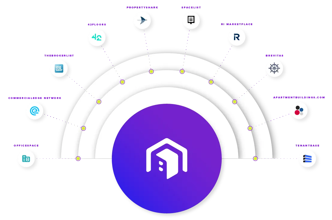Syndication network graphic