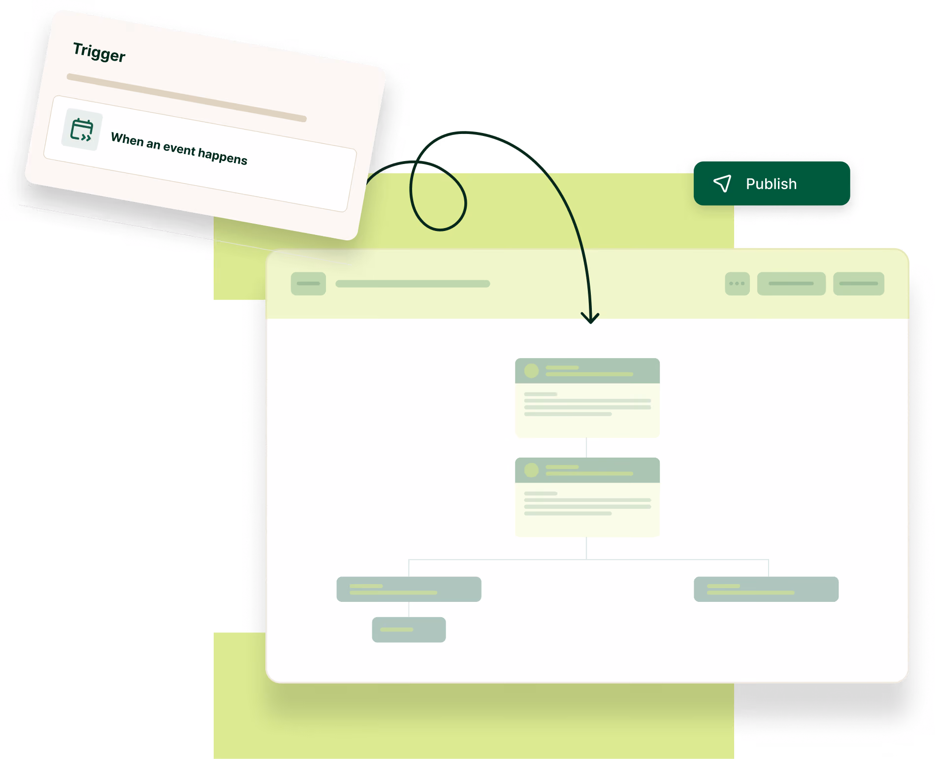 Create Customer Journeys