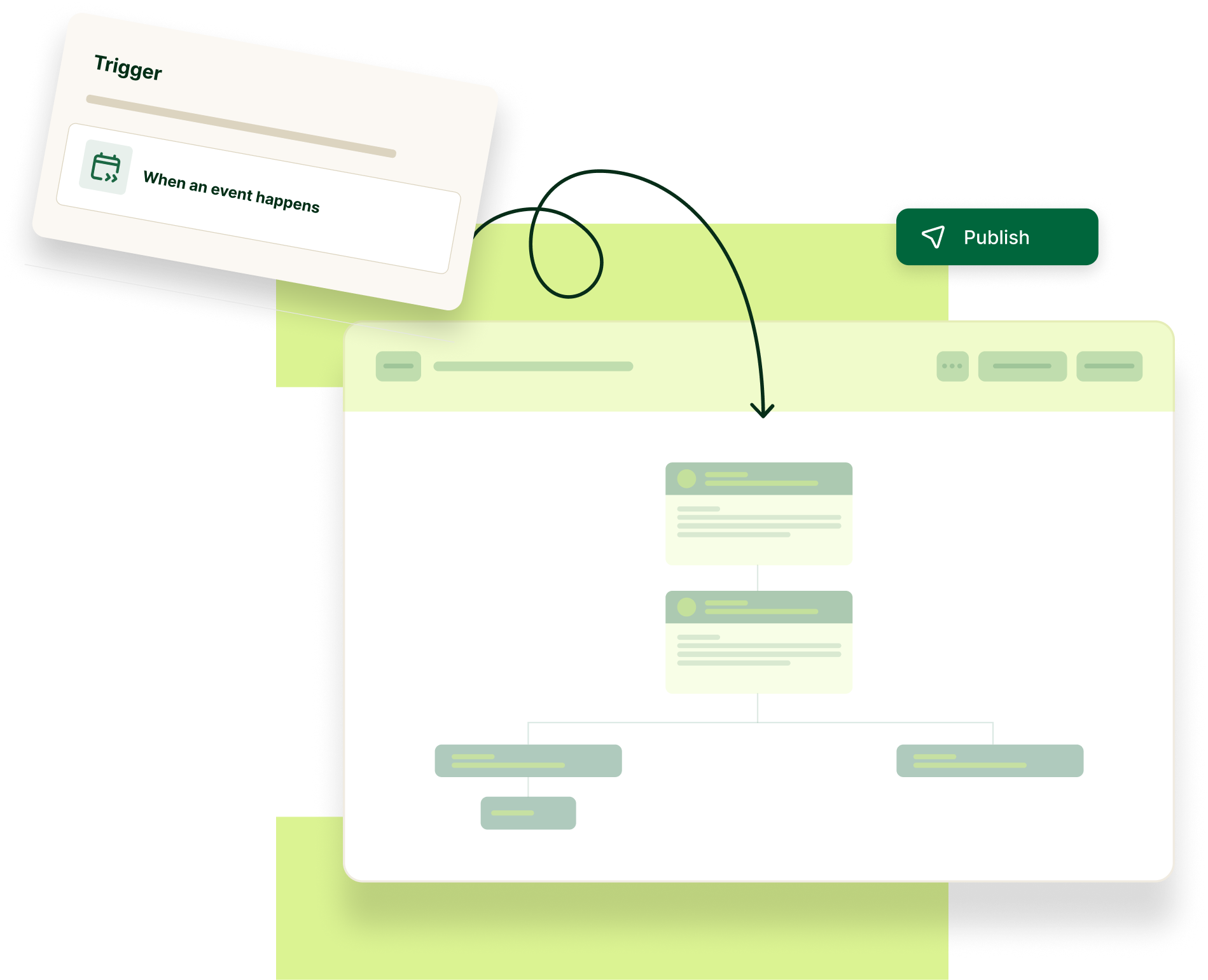 Create Customer Journeys