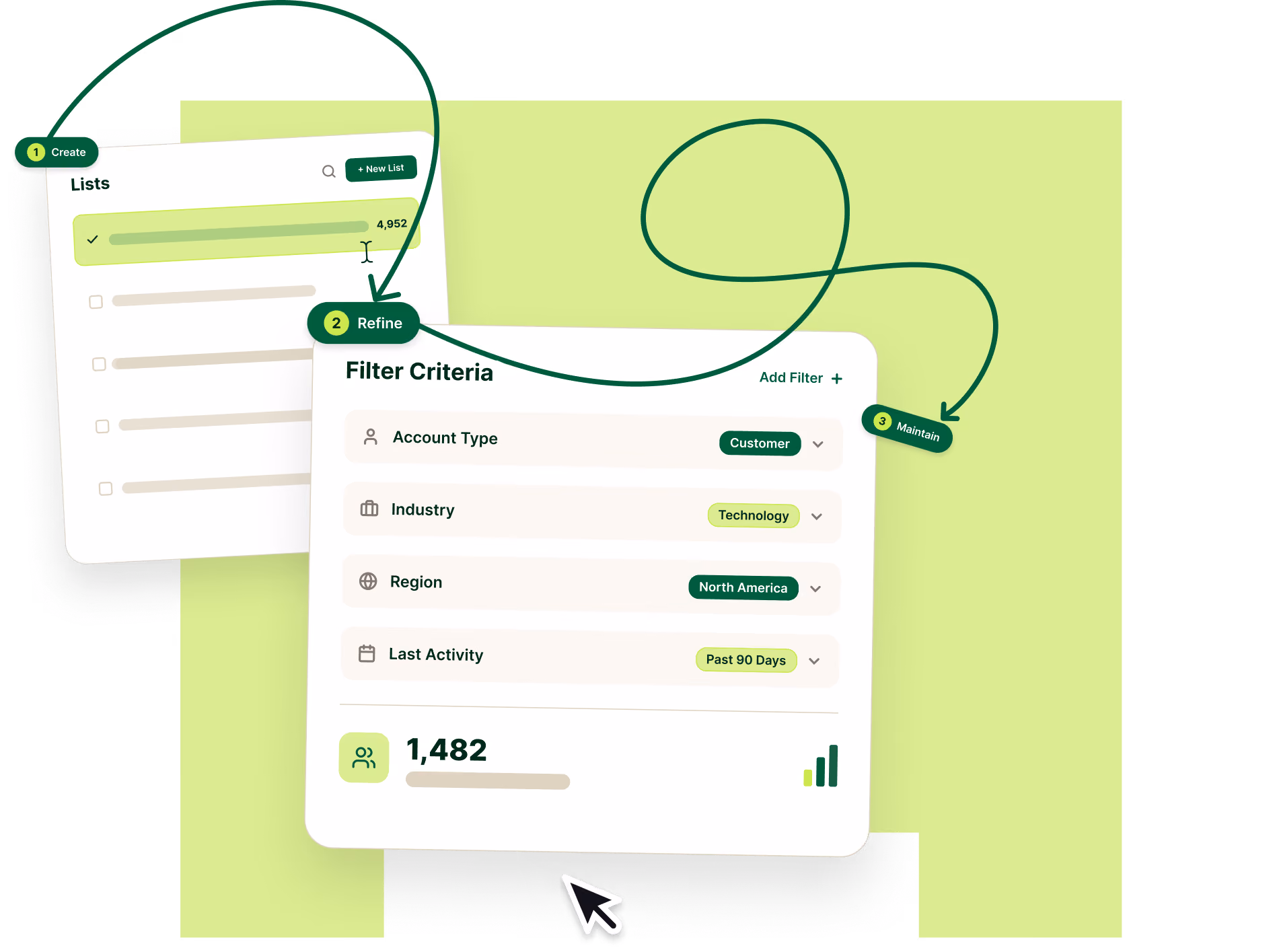 Activate ServiceNow Data