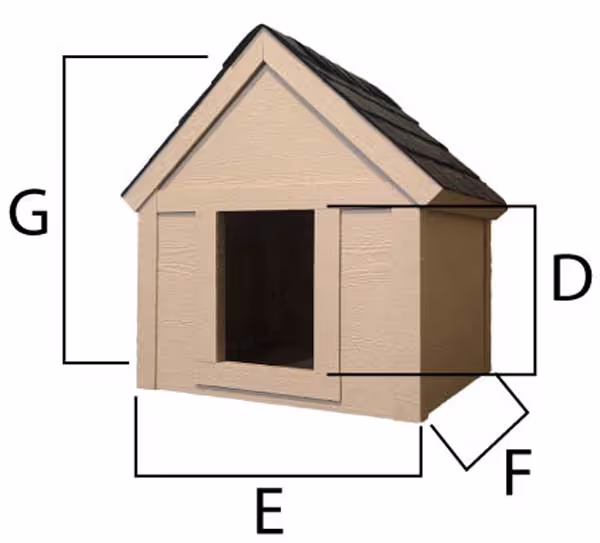 Understanding our dog house dimensions