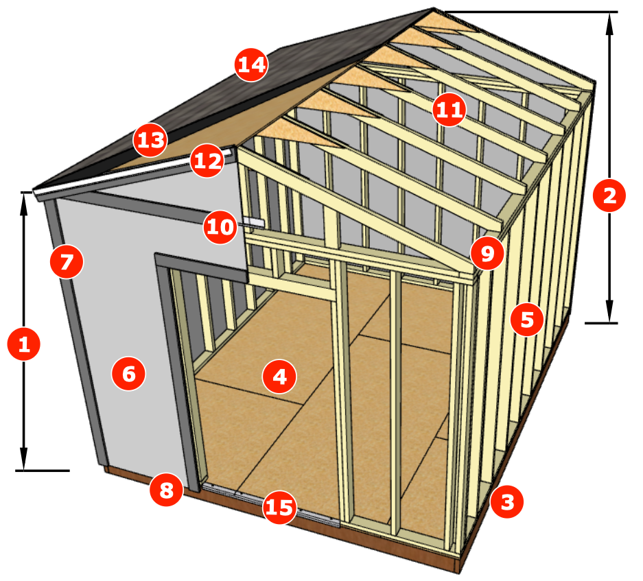 Apex A-frame shed framing diagram showing structural components including roof rafters and wall framing