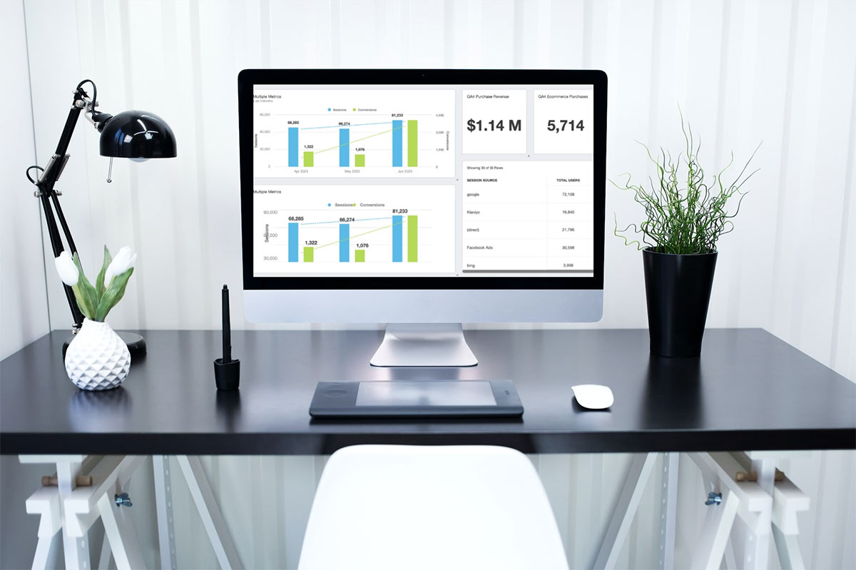 Conversion Tracking & Reporting