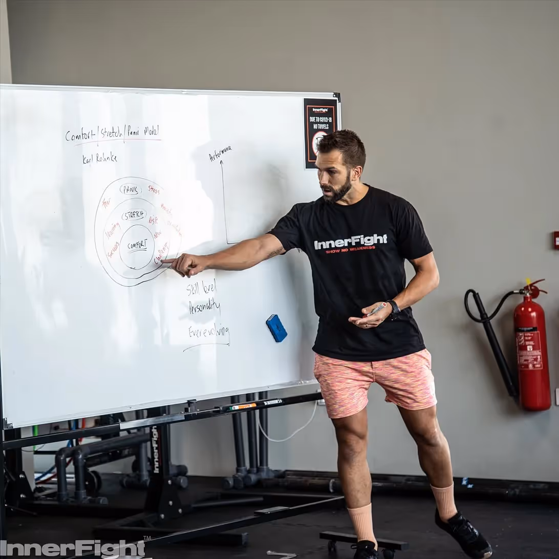 A Mindset Shift