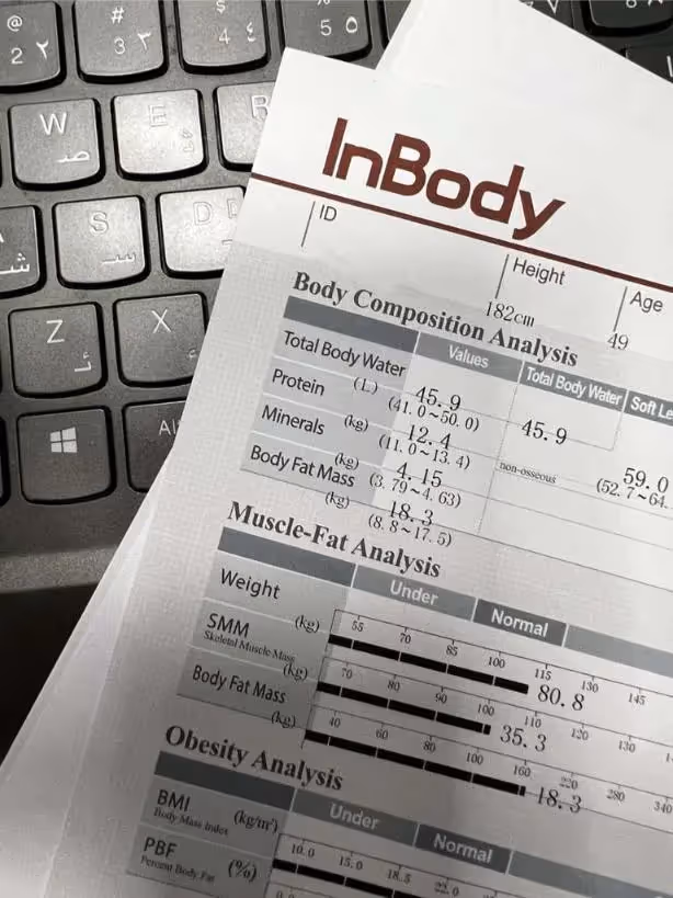 Fitness resolution monitoring results
