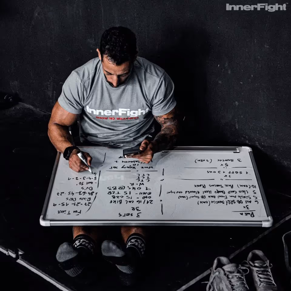 Top 3 Beginner Friendly CrossFit Workout