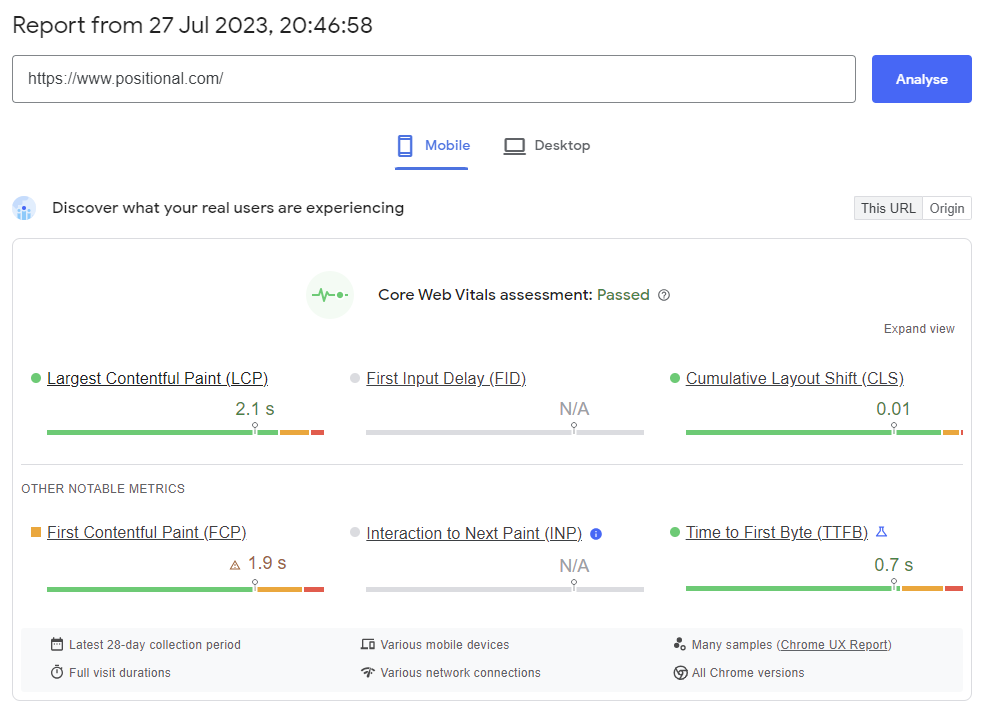 Report showing CLS and other Core Web Vitals