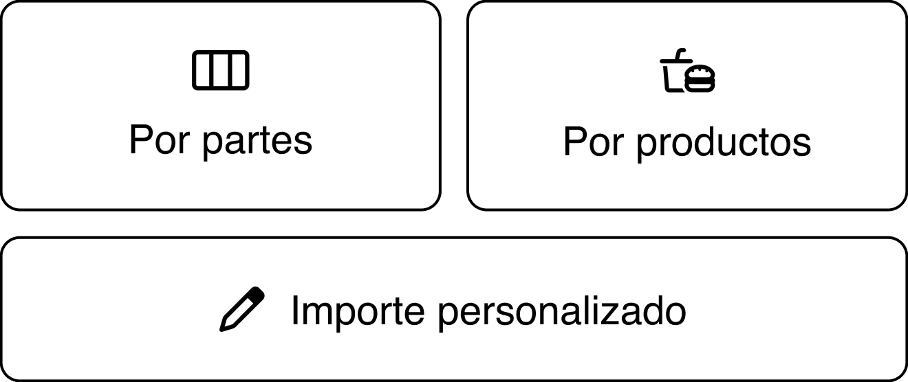 Evita el caos de dividir cuentas
